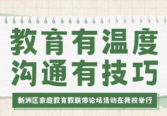教育有温度 沟通有技巧｜新洲区家庭教育教联体论坛活动在我校举行