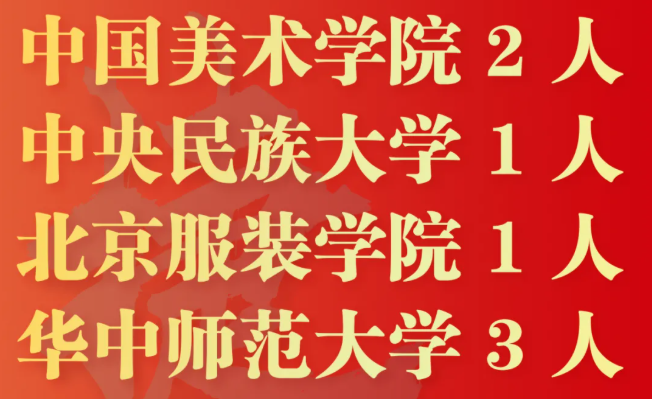 以美筑梦 硕果绵延｜育美统考录取喜报持续播报
